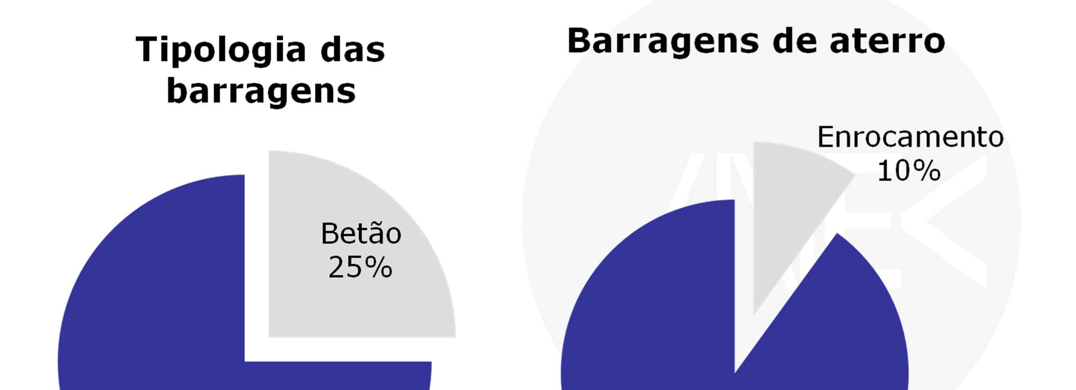 Relevância