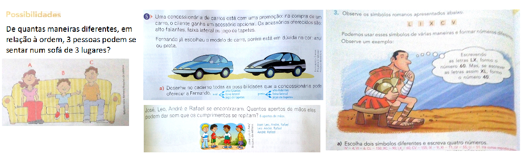 na Contemporaneidade: desafios e possibilidades Sociedade Brasileira d Tabela 1 significados dos problemas combinatórios LIVRO COMBINAÇÃO PERMUTAÇÃO PRODUTO ARRANJO CARTESIANO Livro A 2-6 3 Livro B -