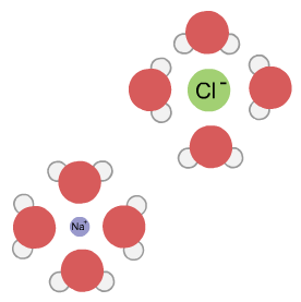 Dissolução de sais Só é possível obter uma solução se as moléculas de soluto ficarem completamente rodeadas e ligas às moléculas de solvente.