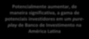 percebido maior interesse por parte de investidores no Banco e na BTGP, isoladamente, como entes pure-play no lugar de sociedades combinadas Acreditamos que reposicionar tais entidades como