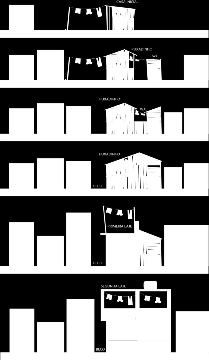 delimitação de espaços comuns da favela; (IV) Consolidação da casa térrea, com melhora da infraestrutura;