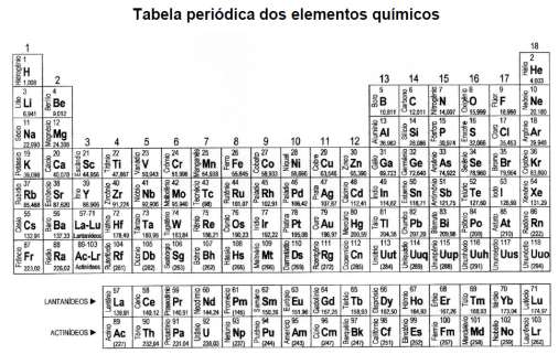 d) Caso fosse adicionado AgNO 3 à solução, após a reação, aconteceria alguma reação? Se sim, qual evidência química comprovaria o acontecimento de uma reação química?