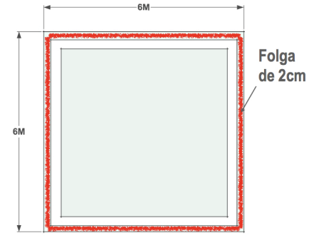 Coordenação Modular na Construção Civil DIMENSIONAMENTO DE COMPONENTES MODULARES EXEMPLO: ESQUADRIAS O fabricante deve considerar uma folga perimetral.