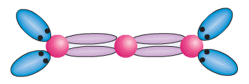 Geometria molecular A geometria de uma molécula corresponde ao arranjo tridimensional dos seus átomos, resultante da repulsão entre dupletos (pares de eletrões) ligantes e não ligantes e que conferem