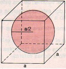 Uma esfera de raio R = 5 é seccionada por um plano que dista de seu centro d=. Qual a área dessa secção circular? (A) 54 (B) 16 (C) / 4 (D) 4/ (E) N.d.a. 11.