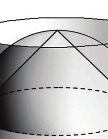 forma a base do cone reto, de raio r