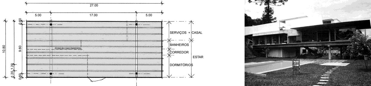 Diagrama de fluxos (Autora) A estrutura de concreto armado é aparente externamente e destacada dos panos de alvenaria de tijolos rebocados e pintados de branco (Fig. 34).