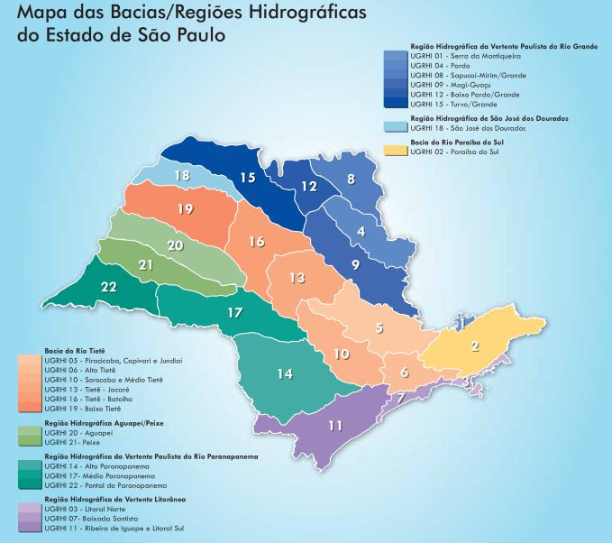 Figura 7- Regiões Hidrográficas do Estado de São Paulo e suas respectivas UGRHIs. Nos relatórios estaduais foram utilizados 35 indicadores, dos diferentes temas.