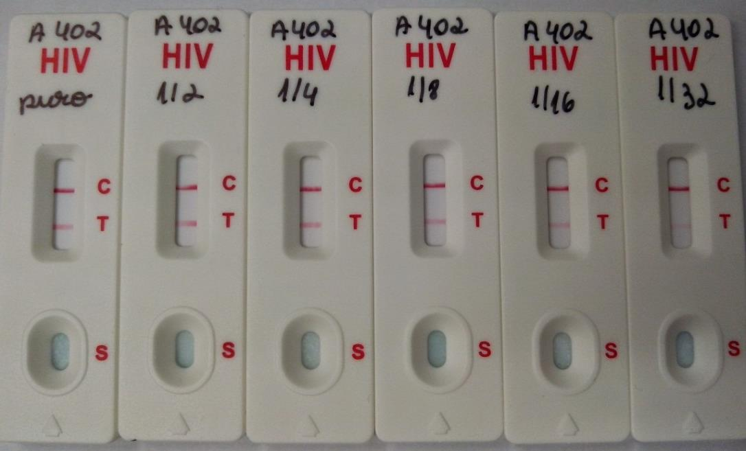 com o corante tanto para HIV (Kit Rapid Check HIV 1/2 e kit TR DPP HIV-1/2 - Bio- Manguinhos) quanto para Sífilis (Kit Rapid Check Sífilis e Kit TR DPP Sífilis - Bio- Manguinhos), para verificar se