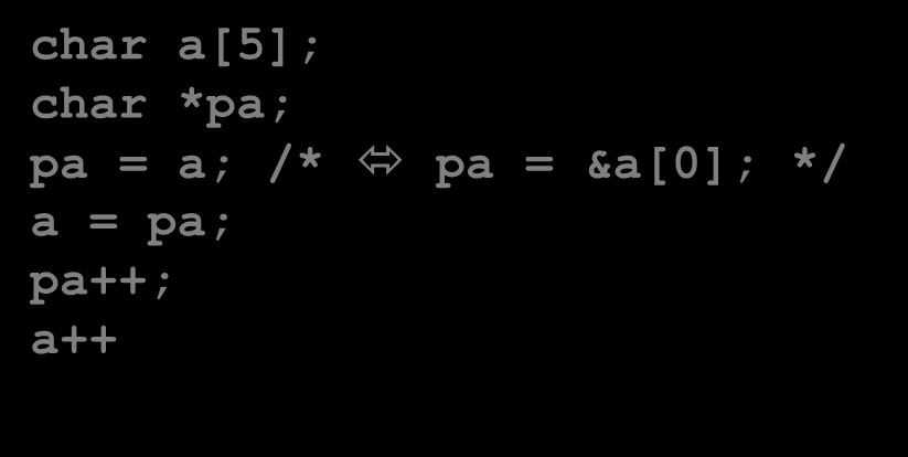 Arrays versus ponteiros O nome do array é um ponteiro não alterável para o primeiro elemento a[i] *(a+i) bib: K&R, cap. 5 {.1-.