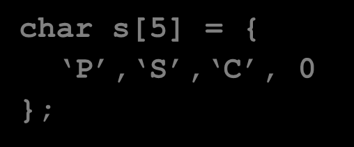 strings Sequência de caracteres terminada com 0 (terminador) A expressão PSC Reserva memória estática para um array de 4 chars O array tem os códigos dos caracteres e um zero O seu valor é o endereço