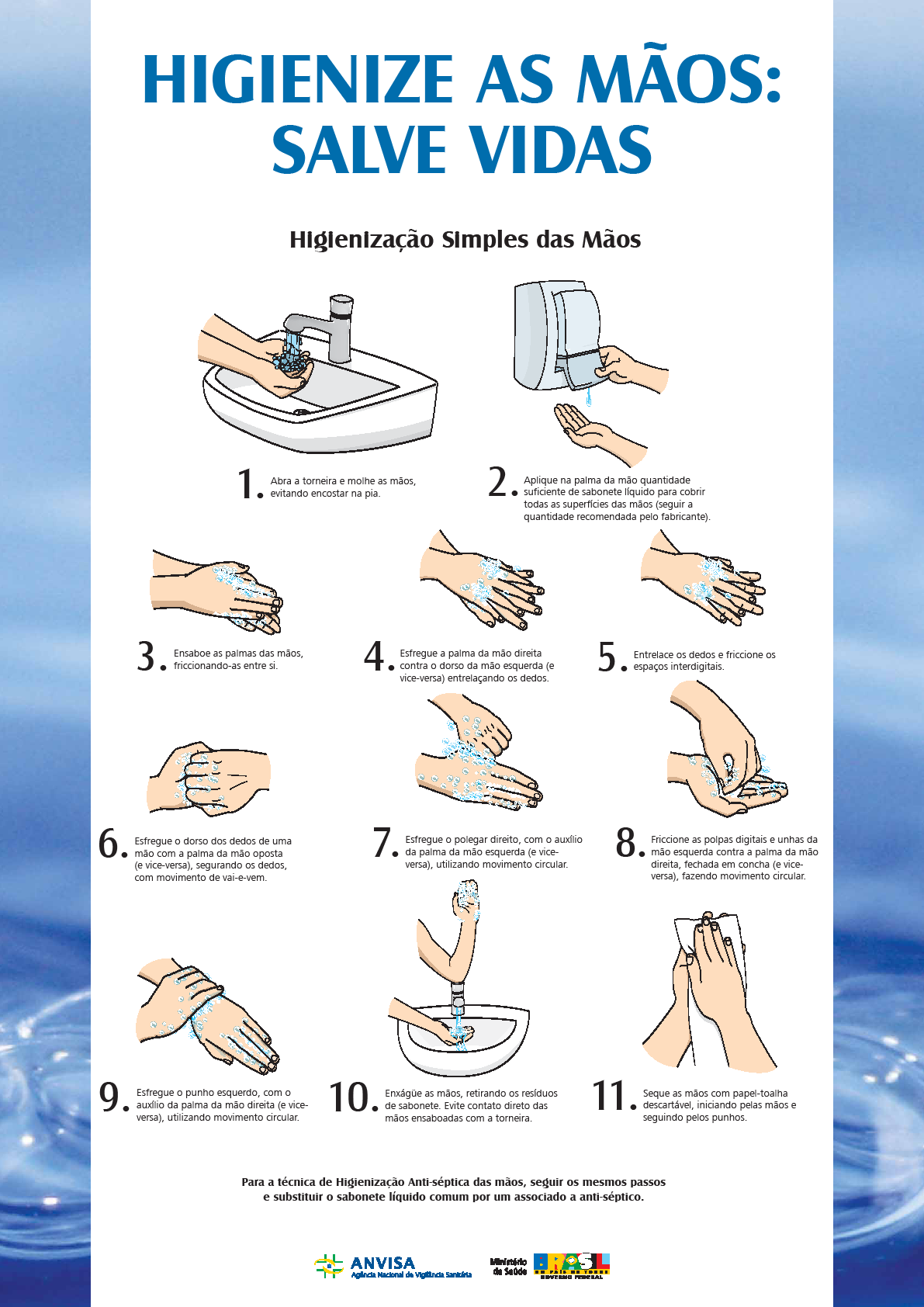 7. BIOSSEGURANÇA / HIGIENIZAÇÃO DAS