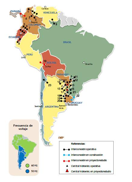 Integração Comercial Energia elétrica Centrais e interconexões elétricas Fonte: CIER, 2015