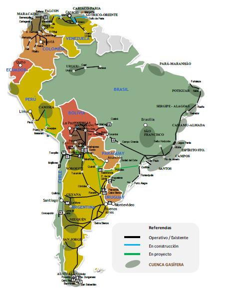 Integração Comercial Gás natural Rede de gasodutos e reservas Fonte: CIER, 2015