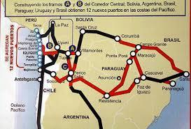 Dimensões da integração energética Integração por Projetos exemplos Itaipu (BRA-PAR) Yacyretá (ARG-PAR) GASBOL e outros