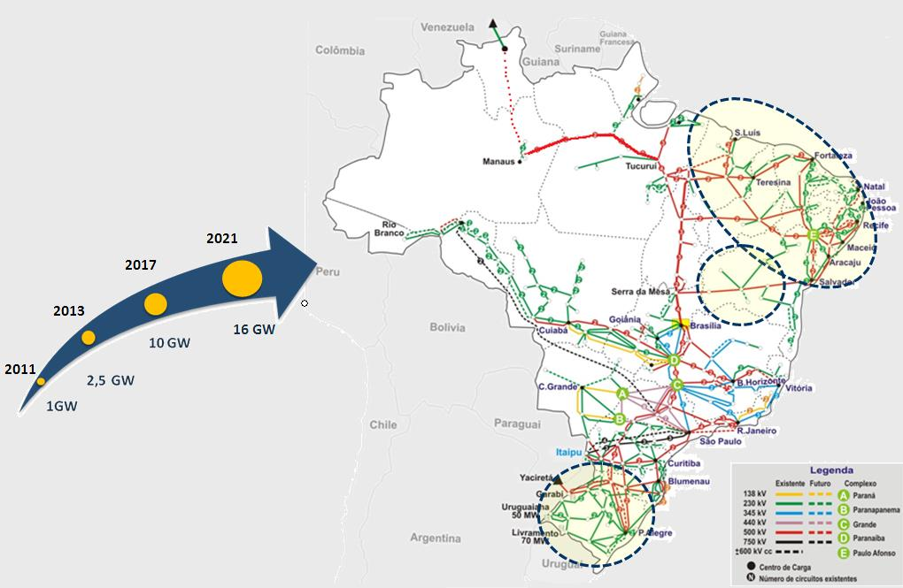 Evolução da Expansão Eólica - Horizonte 2021 70% Geração Eólica no SIN Usinas Eólicas em Operação no