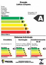 envolvidas na operação do Shopping deve ser aberto, franco e transparente, de modo a se buscar soluções que sejam positivas para todas as partes.