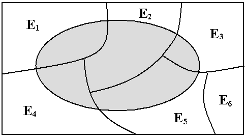 0 Teorema de Bayes 0. artção: os eventos, 2,.