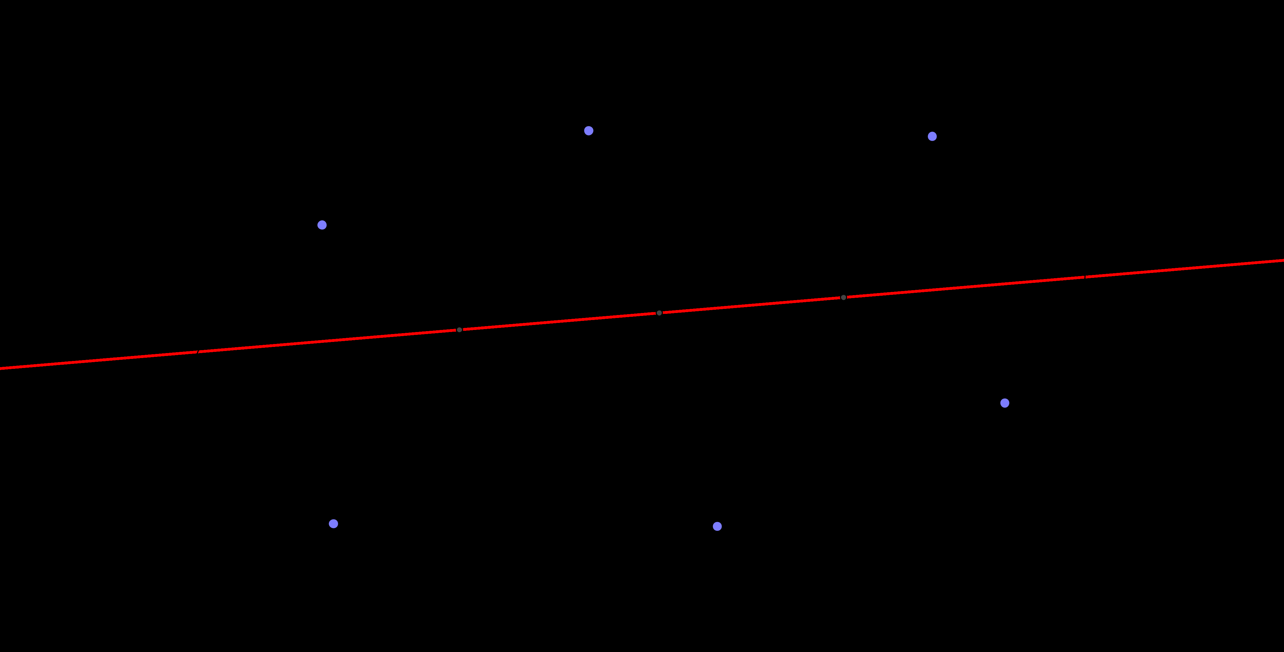 GEOMETRIA PROJETIVA 17 Figura 17. Teorema de Pascal Nota 9.5.