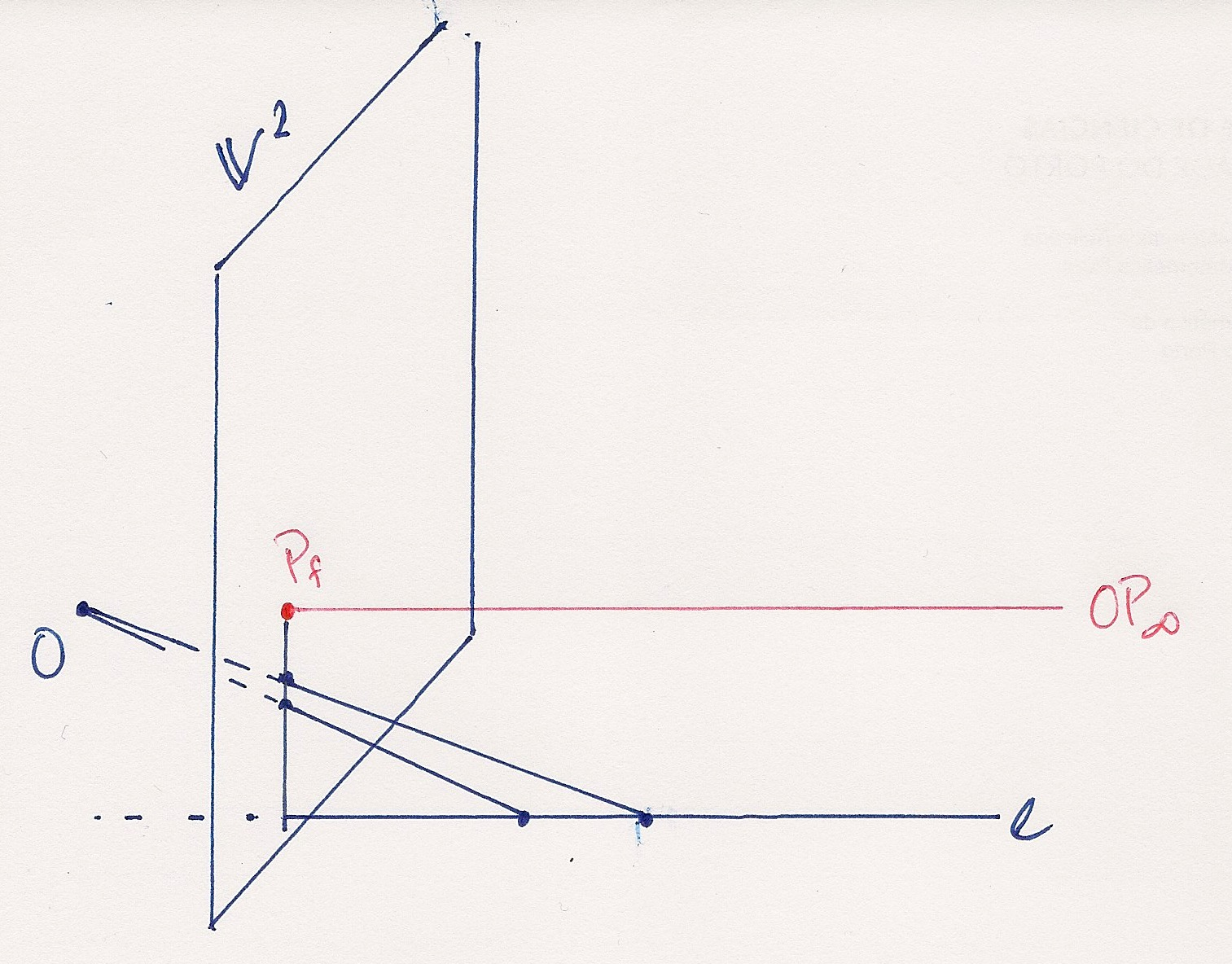 6 PETER GOTHEN Figura 3. Projeção de uma reta l e ponto de fuga P f Figura 4.