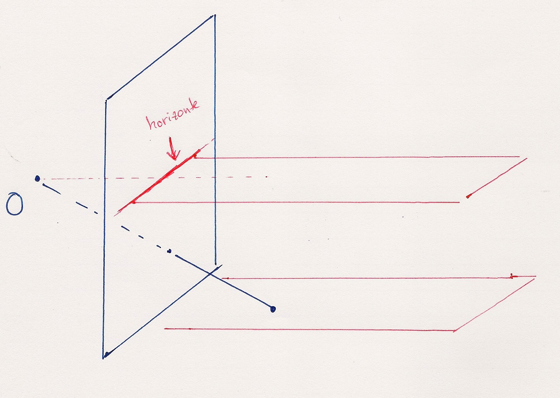 Consideremos agora um desenho em perspetiva de uma caixa (paralelepípedo retângulo).