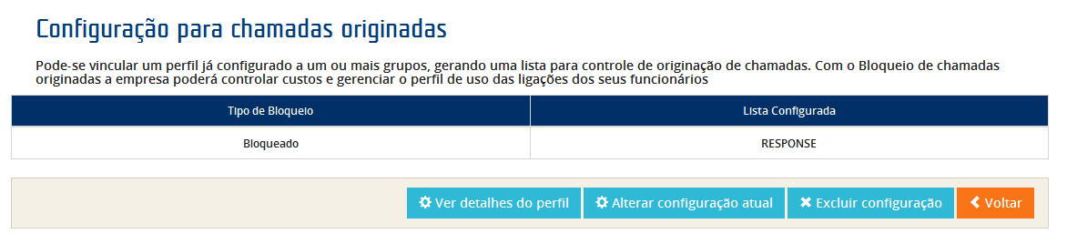 para alteração do vínculo entre perfil e grupo ou perfil e acesso; Botão Excluir Configuração mostra a configuração da lista para confirmação da exclusão