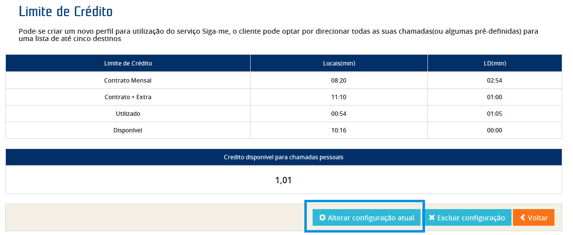 Limite Crédito Contratado: mostra o valor contratado mensal, renovado sempre ao início de cada ciclo.