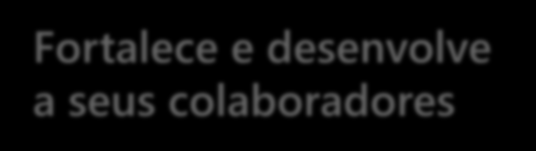 Define o grau e áreas de sua confiança em cada pessoa.