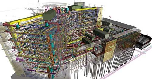 Tendências na construção civil Modelagem de Informações da Construção - BIM O Building Information Modeling