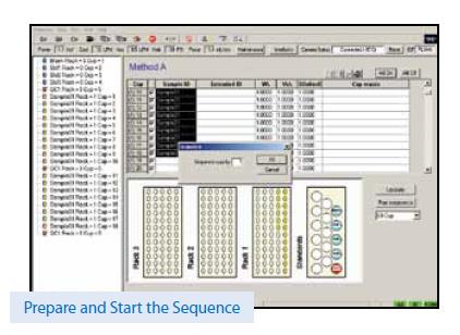 Produgy7 Software ICP é uma poderosa máquina analítica, capaz de analisar sistematicamente grande quantidade de amostras de acordo com métodos pré-programados.