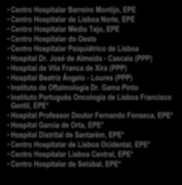 Centro Hospitalar do Baixo Vouga, EPE Centro Hospitalar e Universitário de Coimbra, EPE Centro Hospitalar Tondela-Viseu, EPE Hospitais da Unidade Local de Saúde da Guarda, EPE Hospitais da Unidade