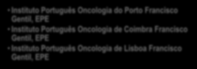 Francisco Gentil, EPE Instituto Português Oncologia de Coimbra Francisco Gentil, EPE Instituto Português Oncologia de Lisboa Francisco Gentil, EPE Hospital Professor Doutor Fernando Fonseca, EPE