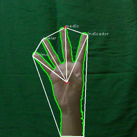 1 mínimo 55.8 indicador 28.5 polegar 83.6  Resultados obtidos no reconhecimento dos dedos.