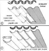 Sistema de Subtelha Soutuile CIMIANTO SUBTELHA SOUTUILE Especialmente concebida para servir de suporte das telhas cerâmicas tipo canudo, a chapa Soutuile é fabricada em dois perfis distintos: 190 e