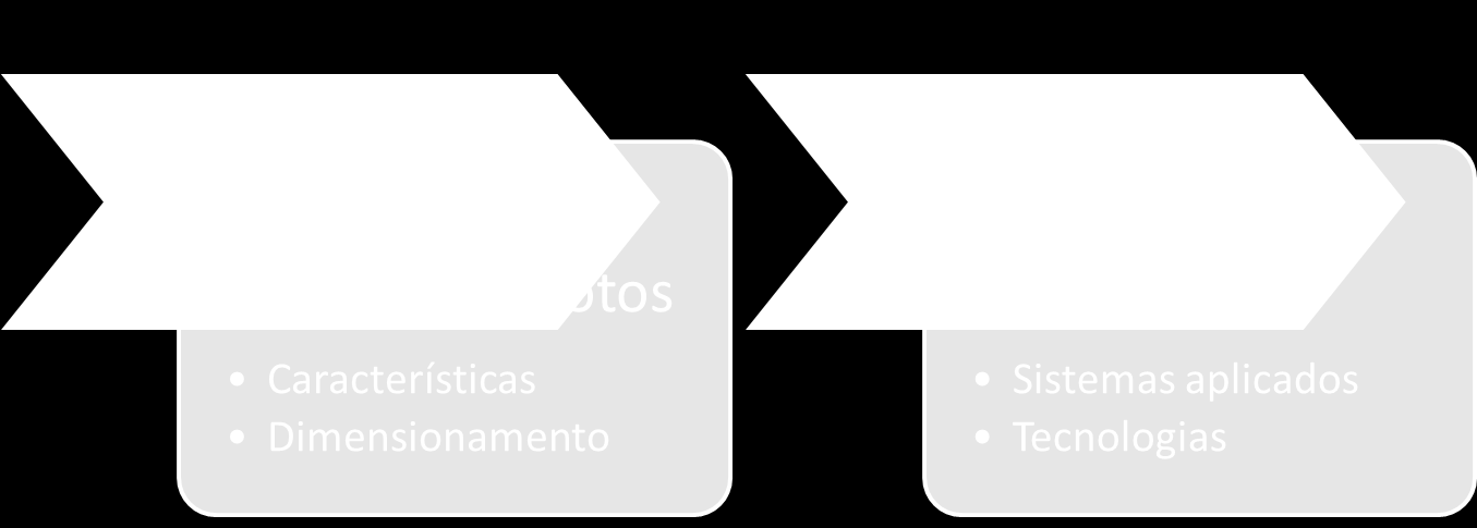 legislação minimizar os impactos