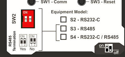 Pino DB9-M Sinal Interface Sentido Descrição 1 -DT RS485 Entrada/Saída Sinal diferencial de dados da RS485 2 TD RS232-C Saída Transmmited Data 3 RD RS232-C Entrada Received Data 4 - - N.C. 5 GND RS232-C - Sinal de GND da RS232-C 6 - - N.