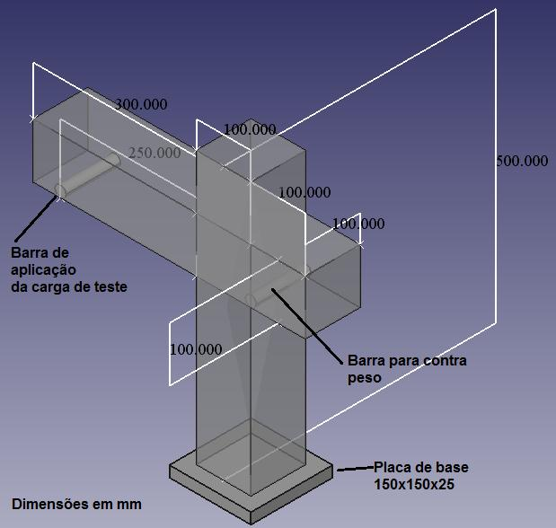 Figura 1: Esquema do guindaste de