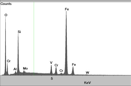 a) arrancamento b) carbonetos 5 µm carbonetos destaque 10 µm compostos triboquímicos 10 µm c) 1