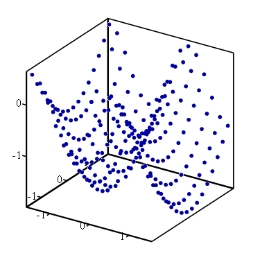 ... Visualise dados em duas e três dimensões Este exemplo mostra como o Mathcad pode interpolar automaticamente um gráfido de espalhamento 3D para criar um gráfico de superfície.