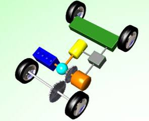 THS-II (MG1) Baterias Motor de