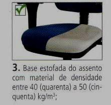 COMENTÁRIO: Espumas com densidade mínima 40 kg/m3, devem ser injetadas na forma final e ter altíssima