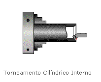 Prof. TORNEAMENTO