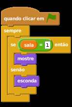 Teste essa sinalização ao mudar de uma sala para a outra.