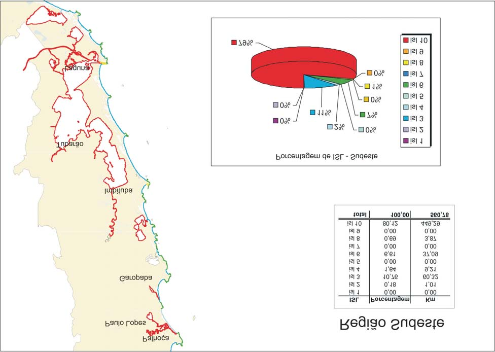 Braz. J. Aquat. Sci. Technol., 2008, 12(2):91-114. foi representado pelos rios Mampituba, Araranguá e Urussanga (Fig. 5).