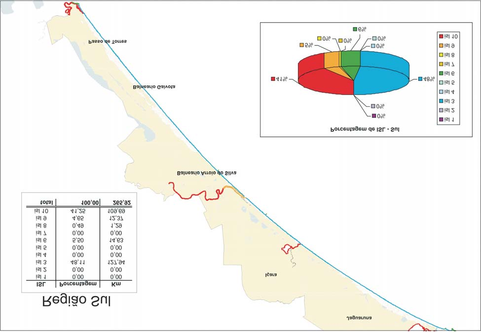 Rocha-Oliveira et al.: Índice de Sensibilidade do Litoral (ISL) para a Região Sudeste e Sul do Estado de Santa Catarina. Figura 5 - Ilustração dos ISL determinados na porção sul.