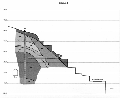 Figura 3 Perfis interpretativos, com o zonamento geológico- geotécnico. Factores de instabilidade A fracturação do maciço é de facto o aspecto dominante e controlador da dinâmica da escarpa.