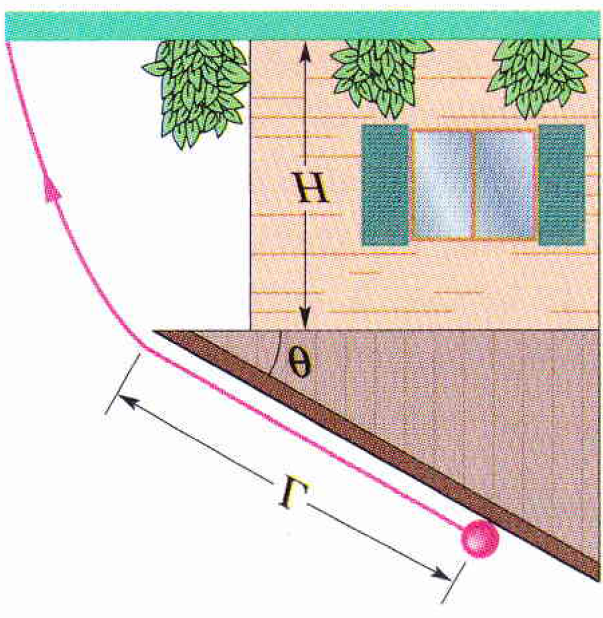 78 CAPÍTULO 1. ROTAÇÃO DE CORPOS RÍGIDOS e escrevendo I cm = I = βmr 2, obtemos ainda: logo, βmr 2 = 2hMR2 r MR 2 β = 2h r 1 que é uma relação que permite determinar o momento de inércia da bola.