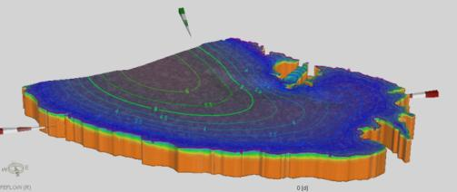 Modelos dos aquíferos costeiros na UAlg Próxima geração (2016 - ) Modelos 3D de escoamento e transporte com densidade variável (em