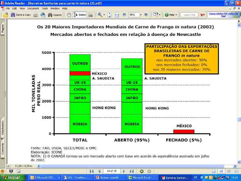 Vejam agora como