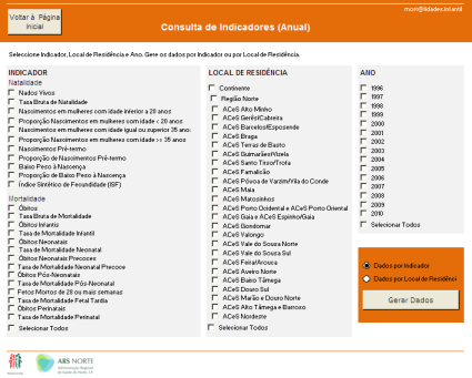 Consulta de Indicadores (Anual) Nesta página poderá selecionar o Indicador, Local de Residência e Ano que pretende consultar.